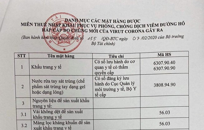 Để thực hiện việc chống dịch do virus corona gây ra, một số mặt hàng đã được miễn thuế