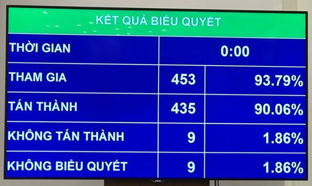 Sẽ có thêm 1 ngày nghỉ vào dịp lễ Quốc Khánh?