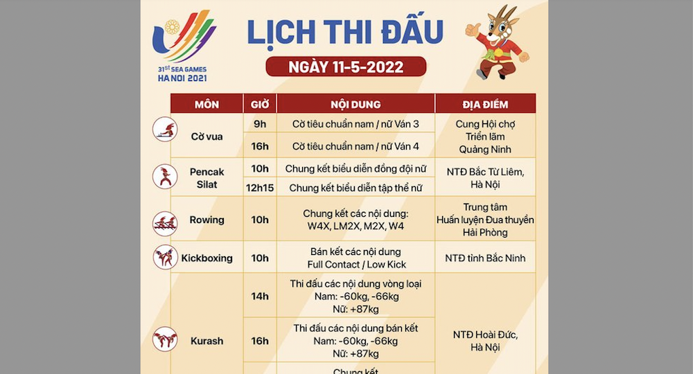 Lịch thi đấu các môn SEA Games 31 ngày 11/5