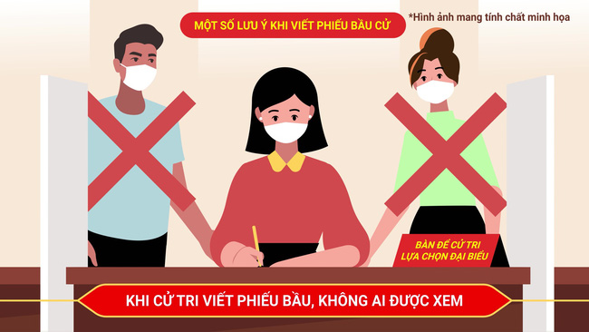 Những điều cử tri cần biết khi đi bầu cử